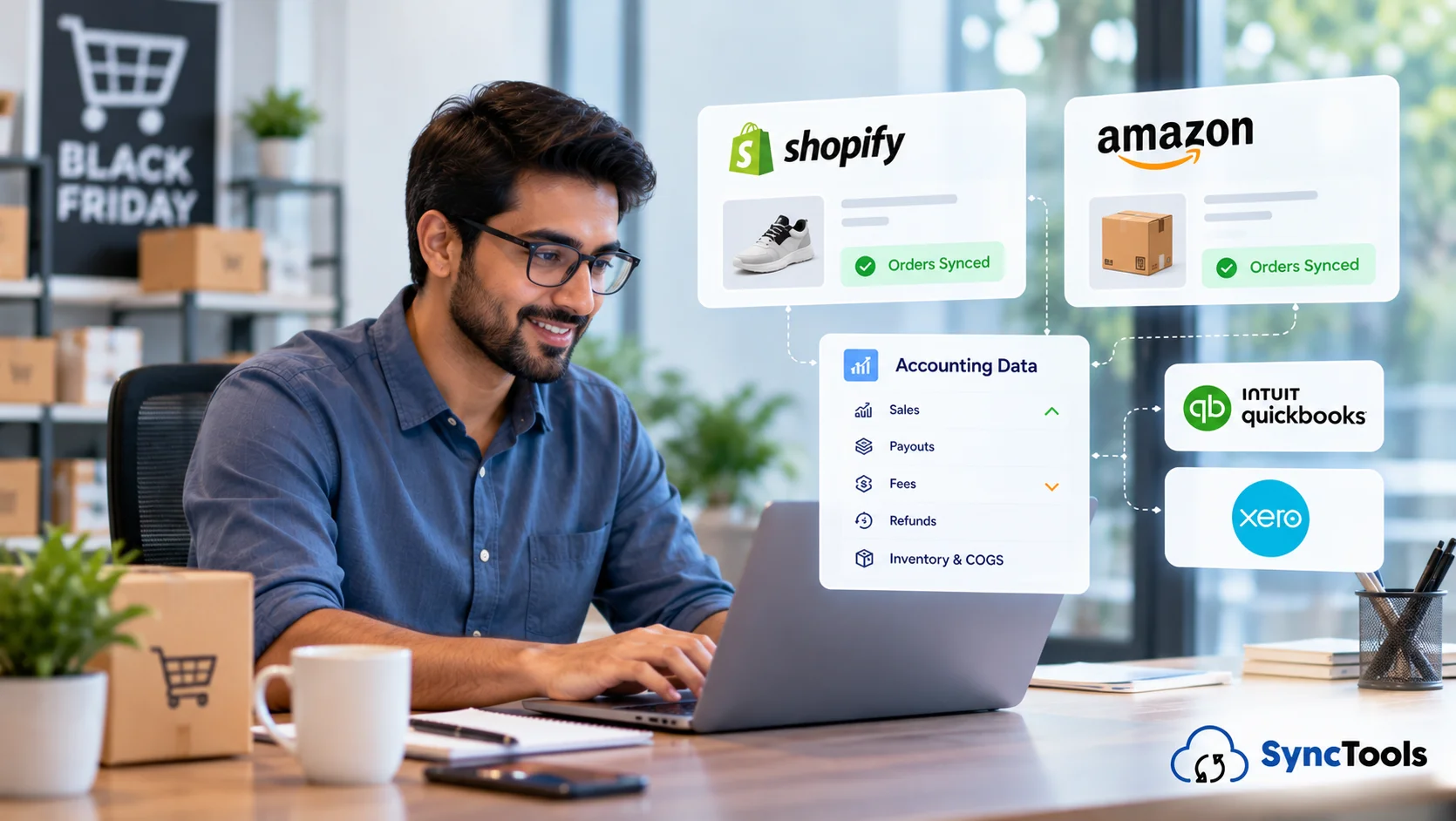 Pre-Black Friday eCommerce accounting readiness checklist — steps to prepare your accounting system before peak season