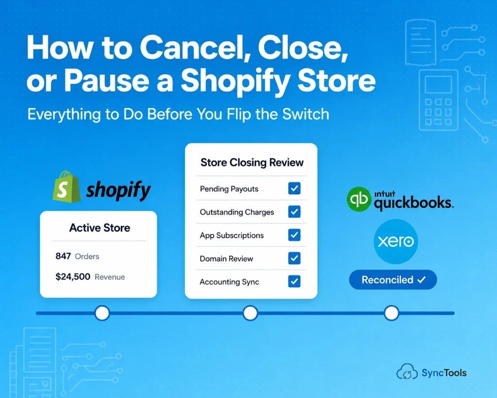 How to Cancel, Close, or Pause a Shopify Store