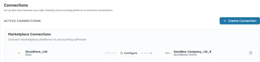SyncTools Connections page showing active eBay to QuickBooks Online marketplace connection with Configure button