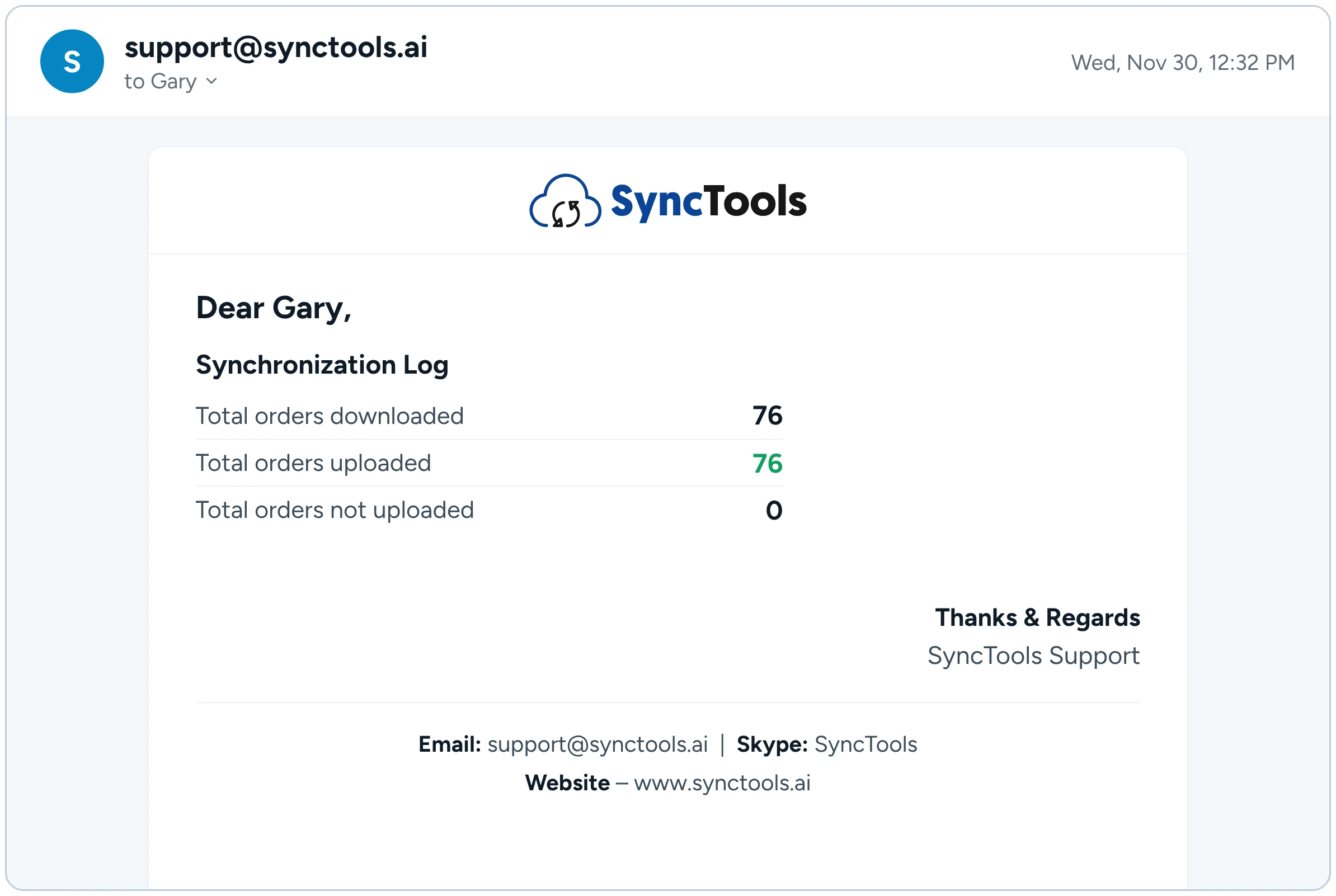 SyncTools email showing Amazon order synchronization results with 76 orders downloaded and uploaded