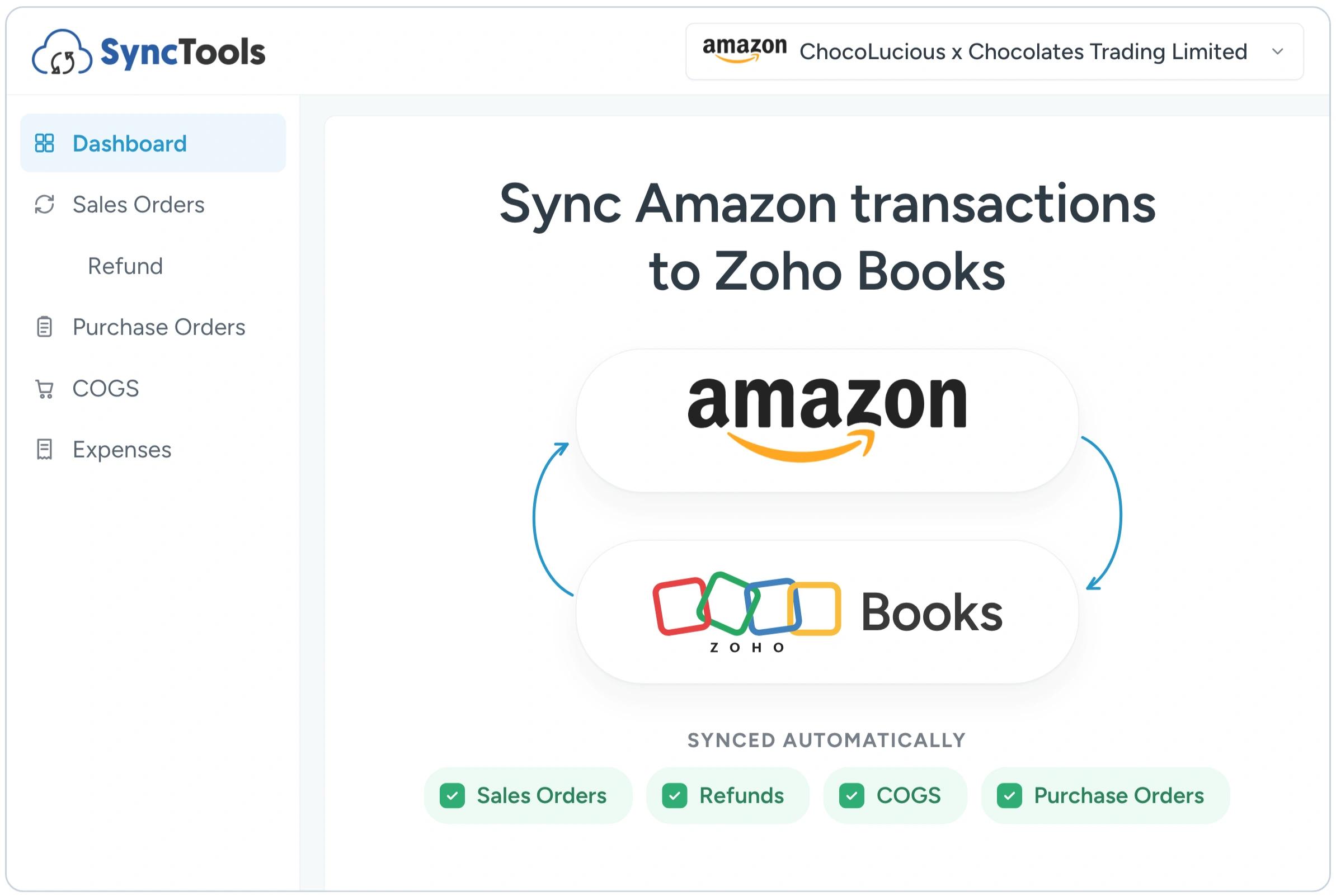 SyncTools Amazon and Zoho Books integration for seamless transaction synchronization
