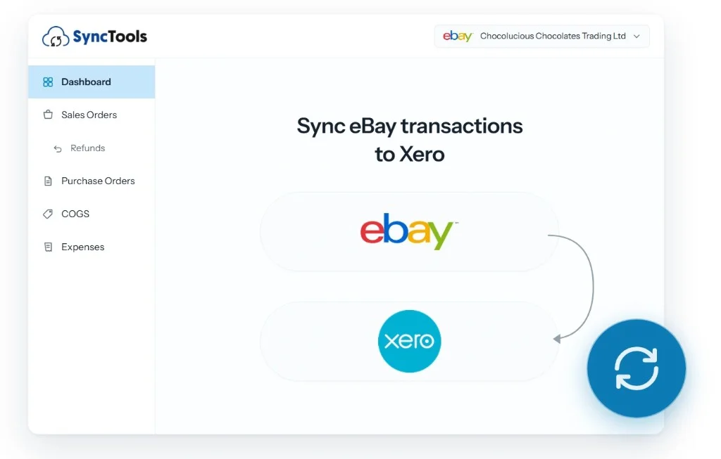 eBay to Xero transaction sync dashboard showing automated data flow in SyncTools