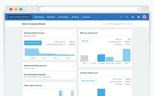 Accounting software dashboard displaying business bank accounts, invoices, bills, and financial performance charts
