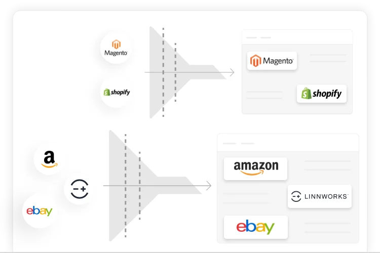 SyncTools interface with filter options to exclude unwanted WooCommerce orders from syncing to accounting platforms.