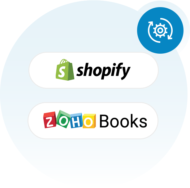 Automated integration of Shopify with Zoho Books for seamless eCommerce accounting and financial data synchronization