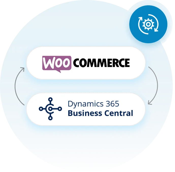 Effortlessly sync WooCommerce transactions to Microsoft Dynamics 365 Business Central using SyncTools for automation and accuracy