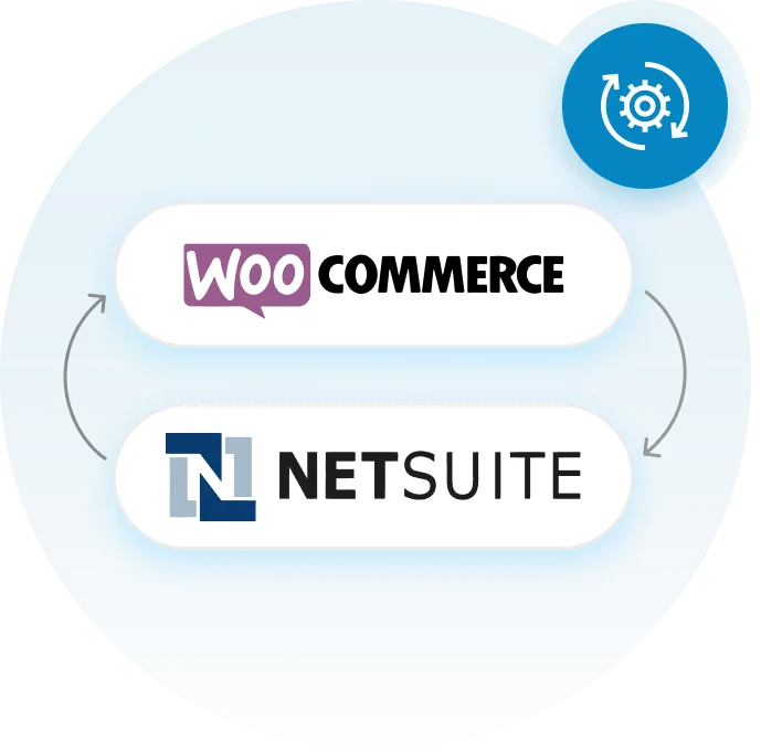 Automated integration of WooCommerce transactions with NetSuite using SyncTools for seamless ecommerce financial syncing