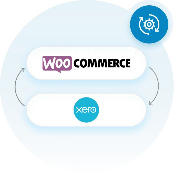 Automate WooCommerce to Xero integration using SyncTools for seamless syncing of sales and accounting data between platforms