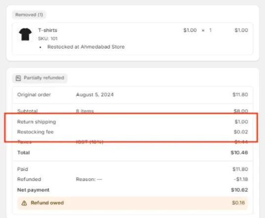 Detailed view of a partially refunded e-commerce order, highlighting return shipping ($1.00) and restocking fee ($0.02) charges.