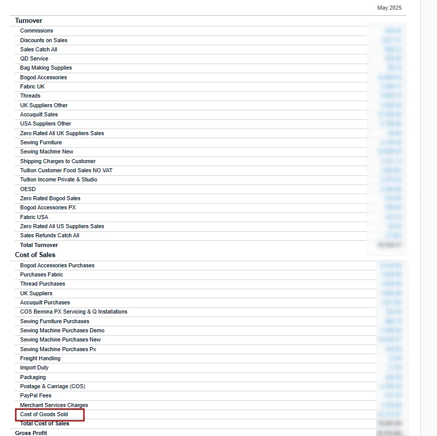Profit and loss report for May 2025 showing turnover, detailed cost of sales, and cost of goods sold impacting gross profit