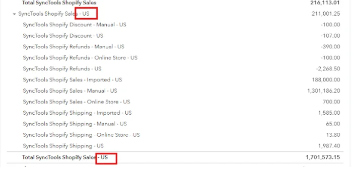 SyncTools Shopify sales report showing $216,113 total revenue breakdown across manual, imported, and online channels