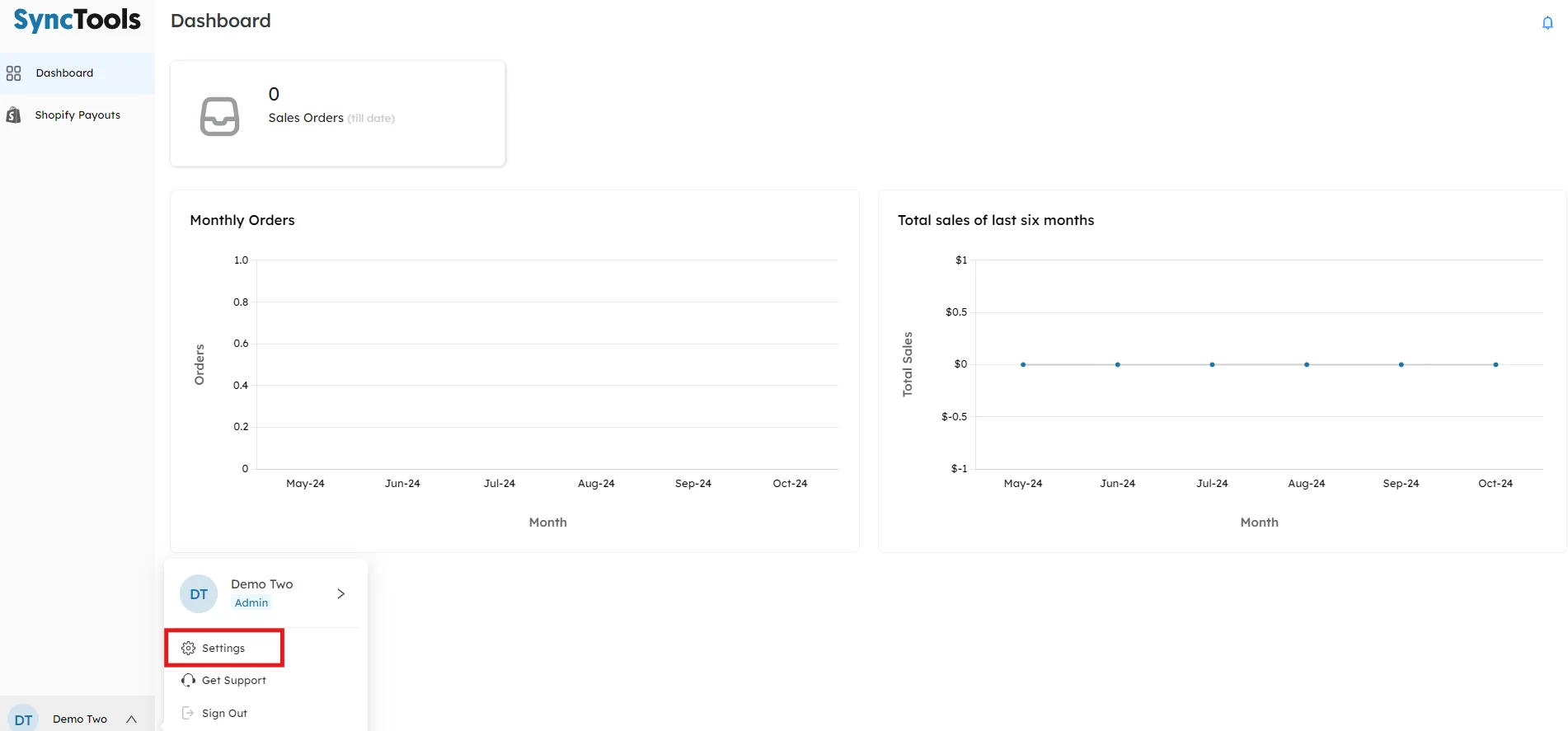 SyncTools dashboard with zero sales orders, monthly order chart, and settings menu accessed from user profile dropdown