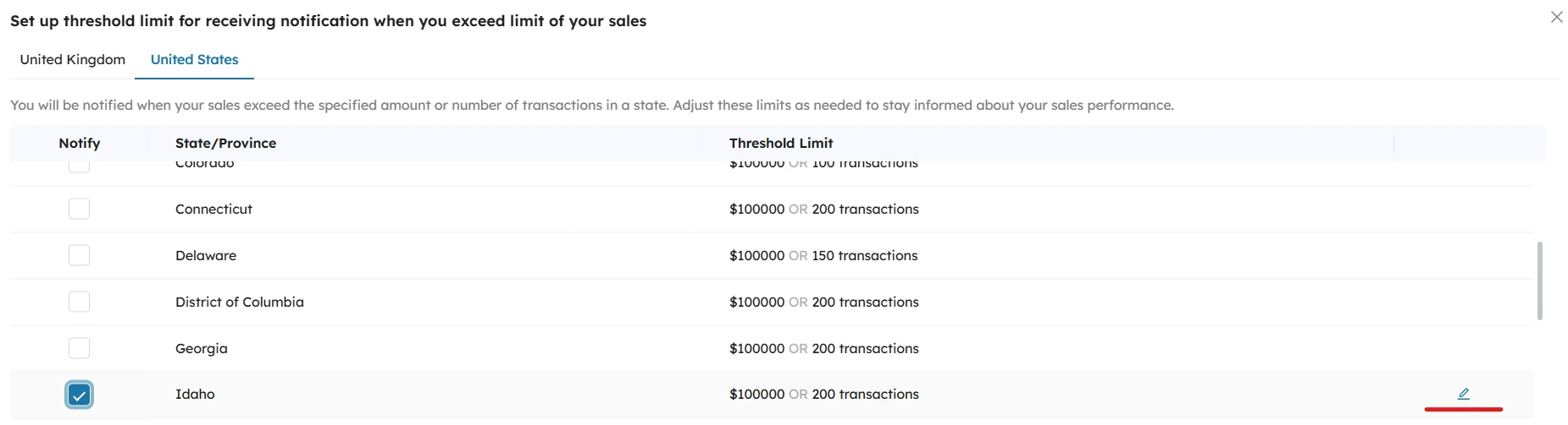 SyncTools US state threshold notification setup showing Idaho selected with $100000 or 200 transactions sales limit