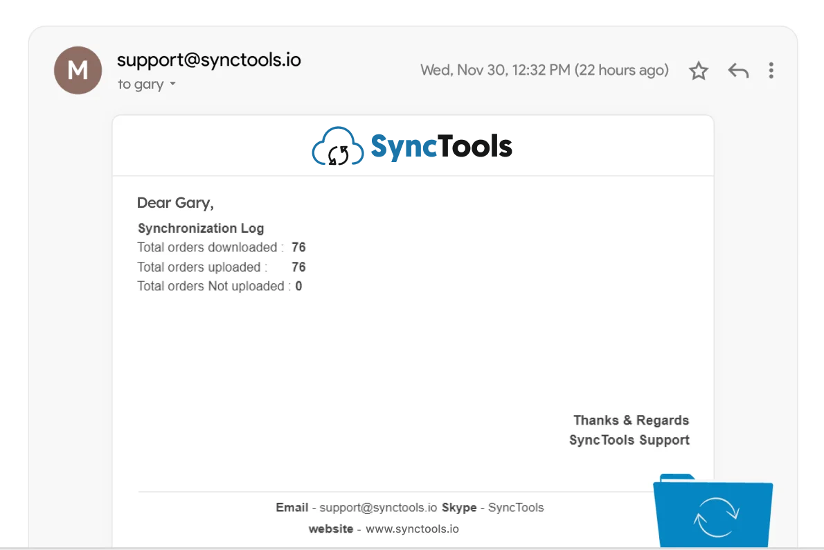 Email notification from SyncTools showing real-time synchronization log with order upload and download status for Shopify integration