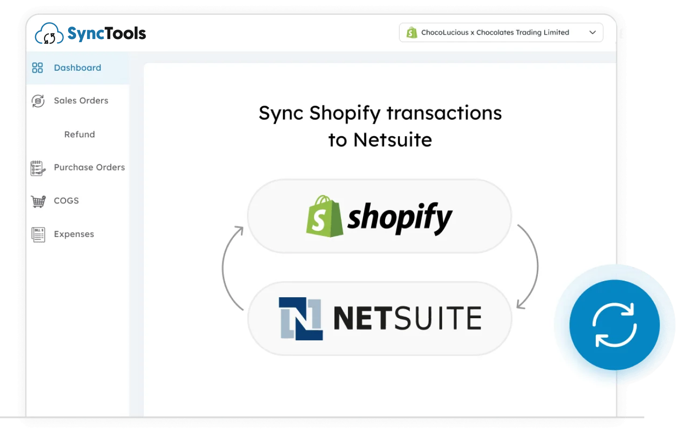 SyncTools sales configuration screen showing Shopify payment method mapping and synchronization to NetSuite accounting platform