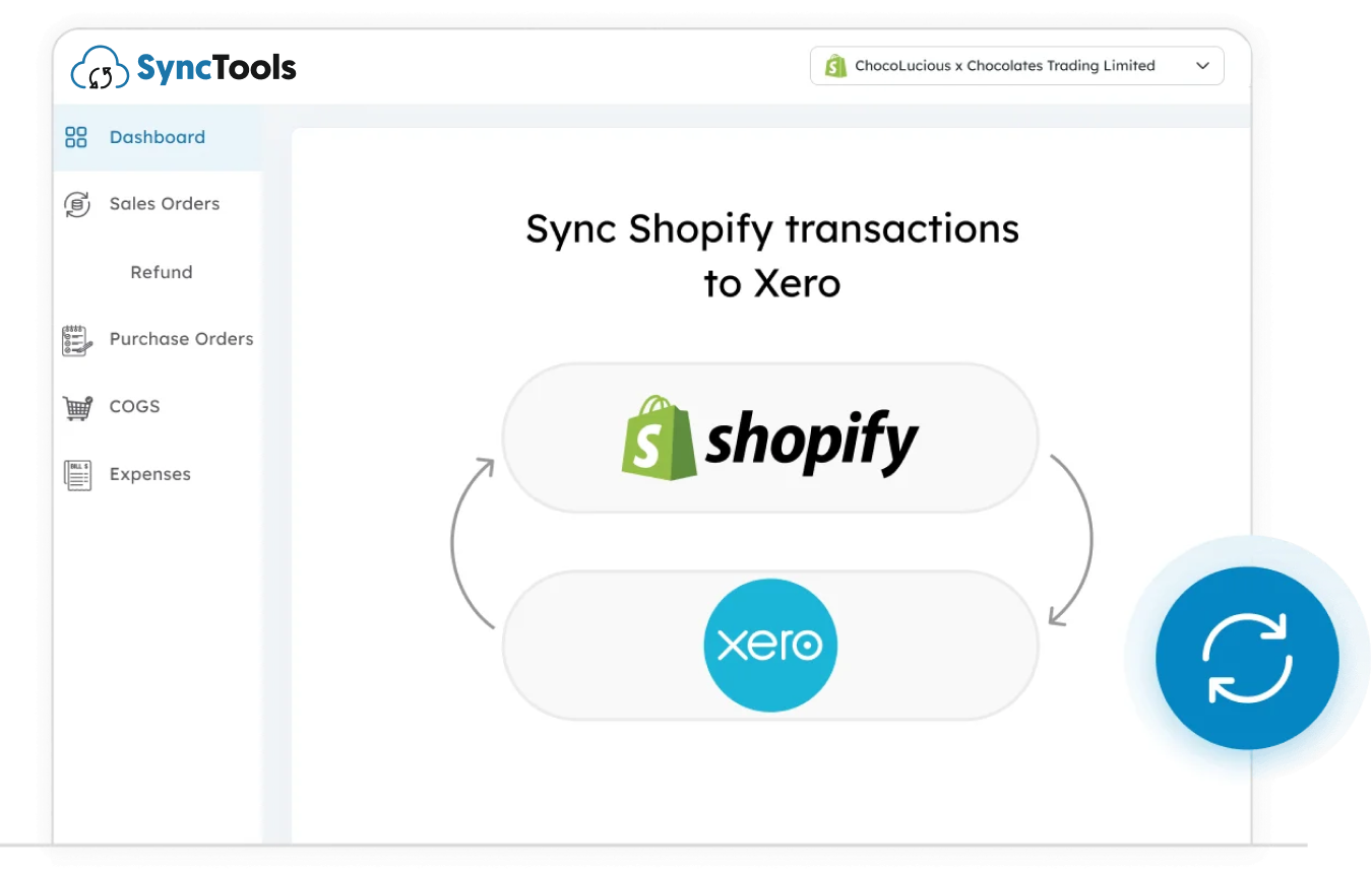 SyncTools dashboard interface showing automated syncing of Shopify transactions with Xero accounting software for ecommerce bookkeeping