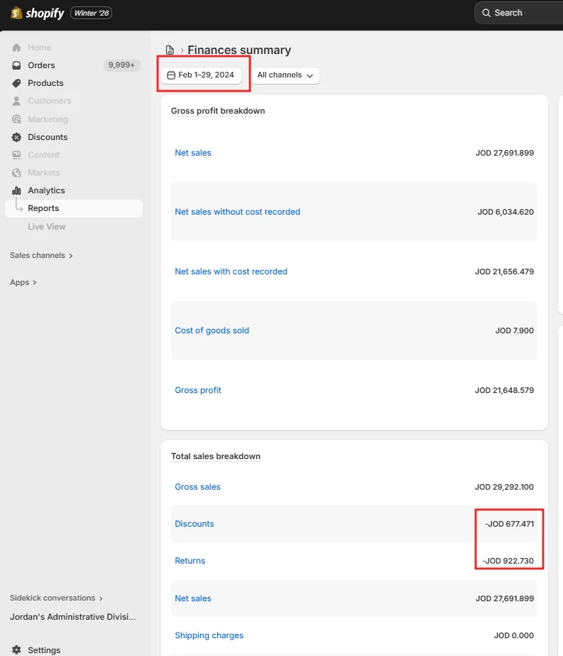 Shopify finances summary report showing net sales, gross profit, discounts, and returns for selected date range