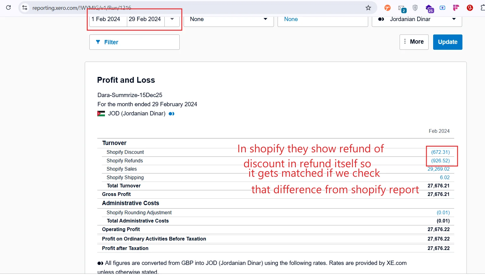 Xero profit and loss report showing Shopify sales, discounts, refunds, and turnover for February 2024